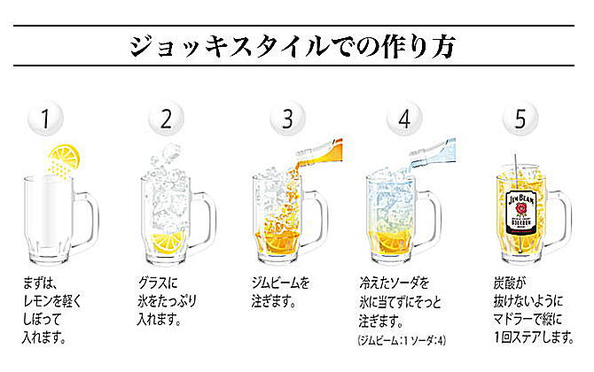 ジムビーム＆マーク入り専用ミニジョッキ（ハイボール用）2個入りオリジナルギフトセット【バーボンウイスキー】【GIFT対応製品】★ジョッキ数に限りがあるためこの商品は現在庫数限りです。※箱はオリジナルの箱です。