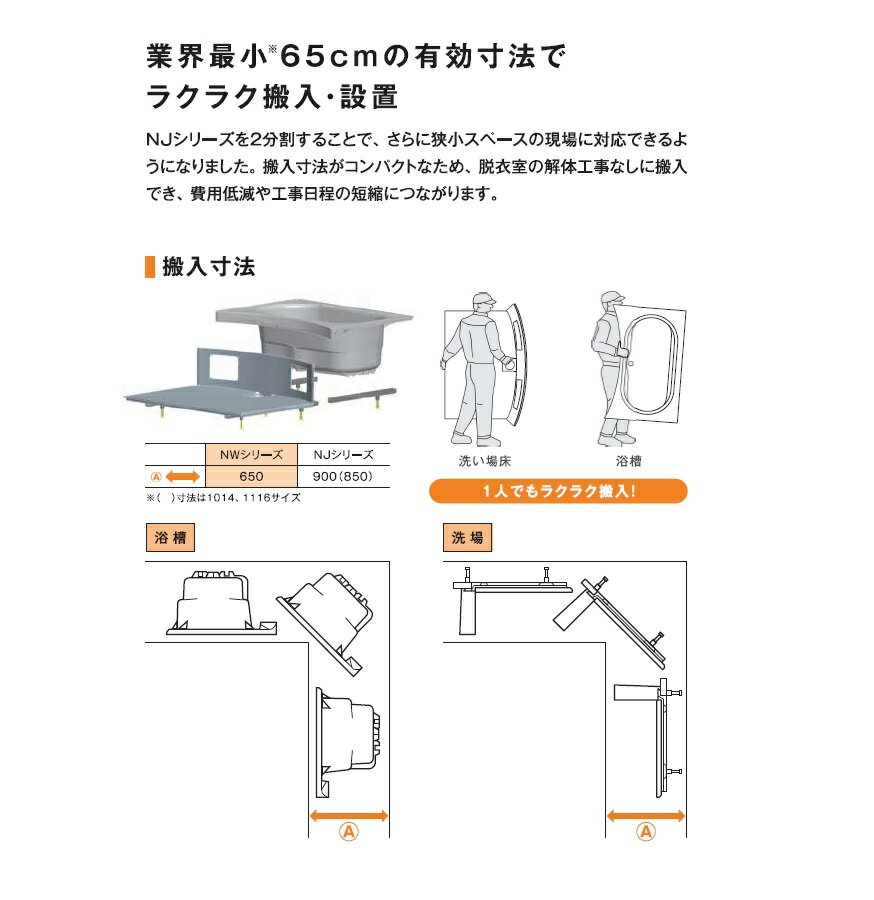 ■ハウステック ユニットバスルーム NWB12...の紹介画像2