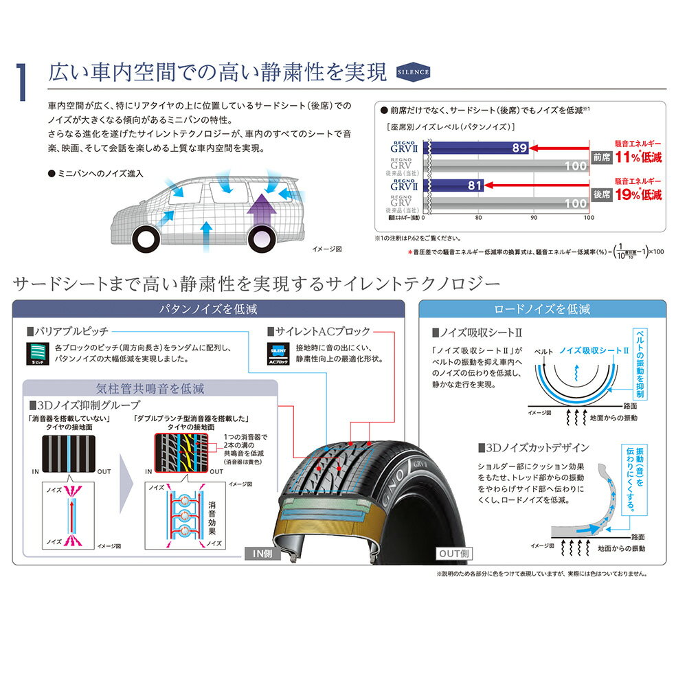 新品 サマータイヤ ホイール4本セットワーク エクストラップ 03HCブラックカットクリア17インチ 6.5Jブリヂストン REGNO レグノ GRVII(GRV2)215/60R17 96H