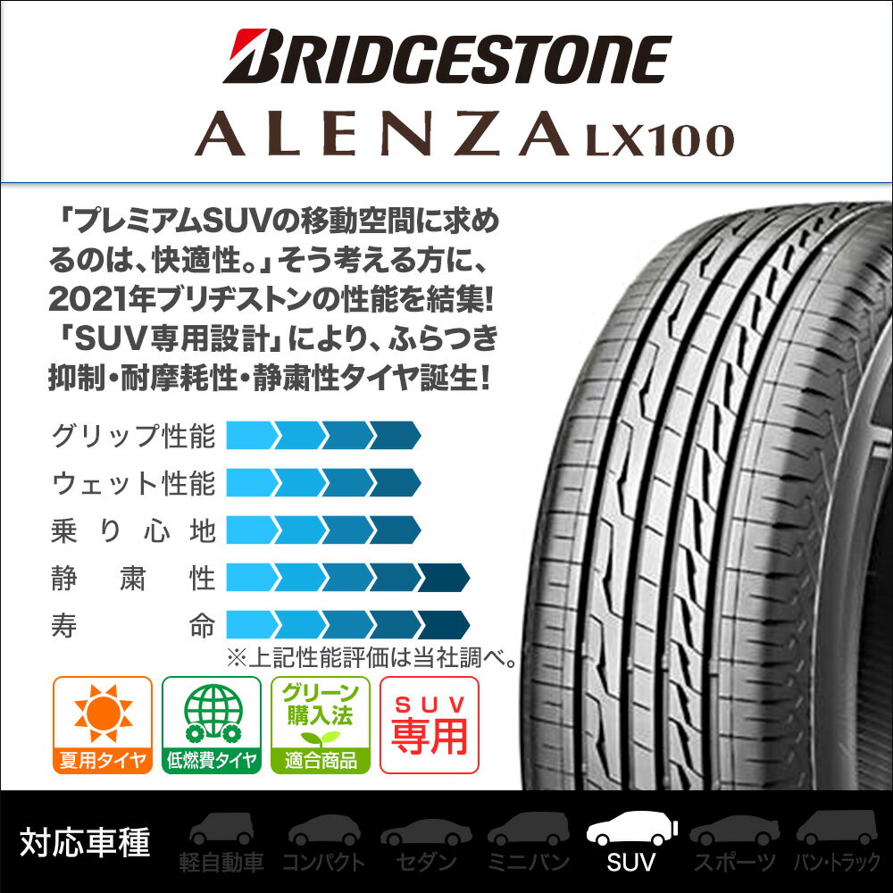 [5/9～15]割引クーポン配布新品 サマータイヤ ホイール4本セットMID シュナイダー DR-0218インチ 8.0Jブリヂストン ALENZA アレンザ LX100235/60R18 2