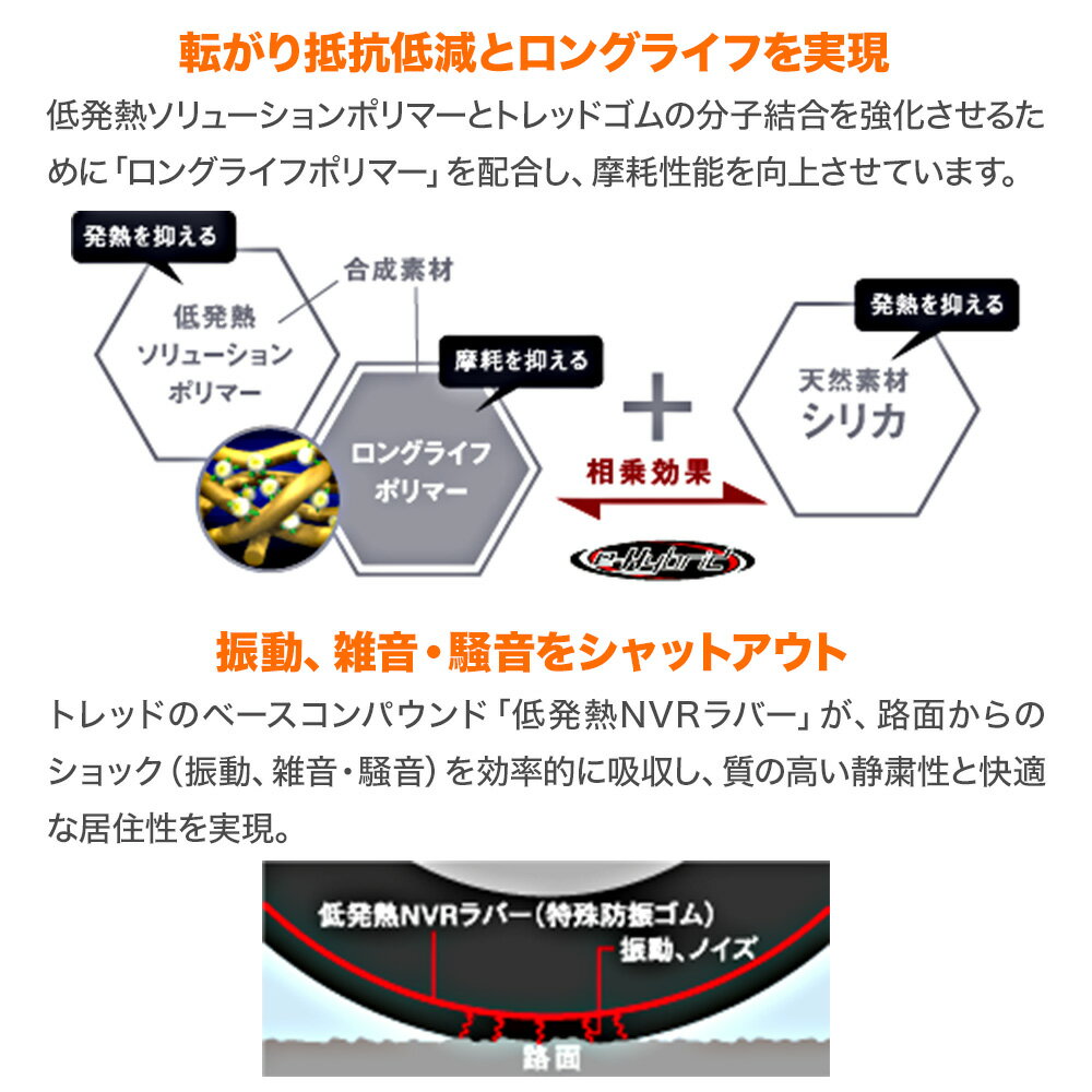 [8/19〜22]割引クーポン配布新品 サマータイヤ ホイール4本セットウェッズ レオニス ナヴィア01-nextハイパーシルバーブラック18インチ 7.0Jグッドイヤー イーグル LS EXE（エルエス エグゼ）215/45R18 89W