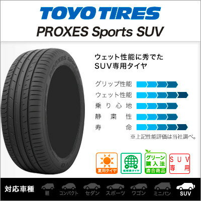 【マラソン期間！グレードUPチャンス！】新品・送料無料・4本セットワーク ランベック LS10グリミットブラック(GTK)20インチ 8.5Jトーヨー プロクセス PROXES スポーツ SUV255/45R20 105Y XL (数量限定)