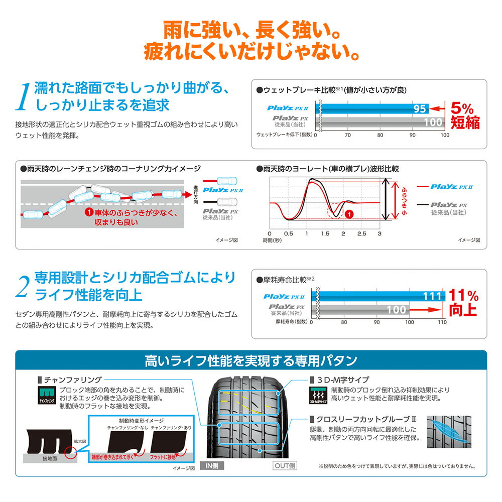 [6/4～10]割引クーポン配布新品 サマータイヤ ホイール4本セットウェッズ レオニス VR20インチ 8.5Jブリヂストン PLAYZ プレイズ PX-RVII245/40R20 3