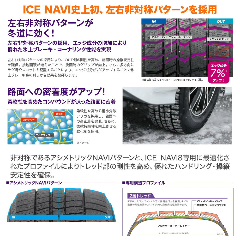 カーポートマルゼン 楽天市場店の[最大10万P当たる！大抽選開催中][2026年製]グッドイヤー ICE NAVI アイスナビ 8 日本製 165/60R15新品 スタッドレスタイヤ ホイール4本セットBADX エスホールド S-7S15インチ 4.5J｜アングル3