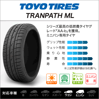 新品・送料無料・4本セットワーク エクストラップ 03HCブラックカットクリア17インチ 6.5Jトーヨー トランパス ML215/60R17 96H