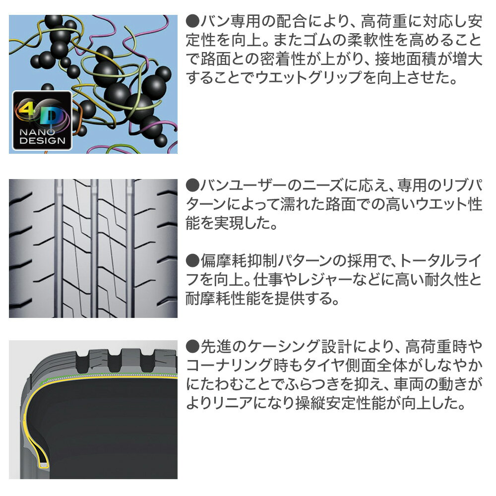 新品 サマータイヤ ホイール4本セットワーク エクストラップ 03HCブラックカットクリア17インチ 6.5Jファルケン W11 215/60R17 109/107N ホワイトレター
