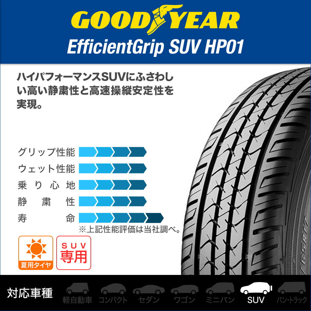 新品 サマータイヤ ホイール4本セットワーク エクストラップ 03HCブラックカットクリア17インチ 6.5Jグッドイヤー エフィシエント グリップ SUV HP01215/60R17 96H