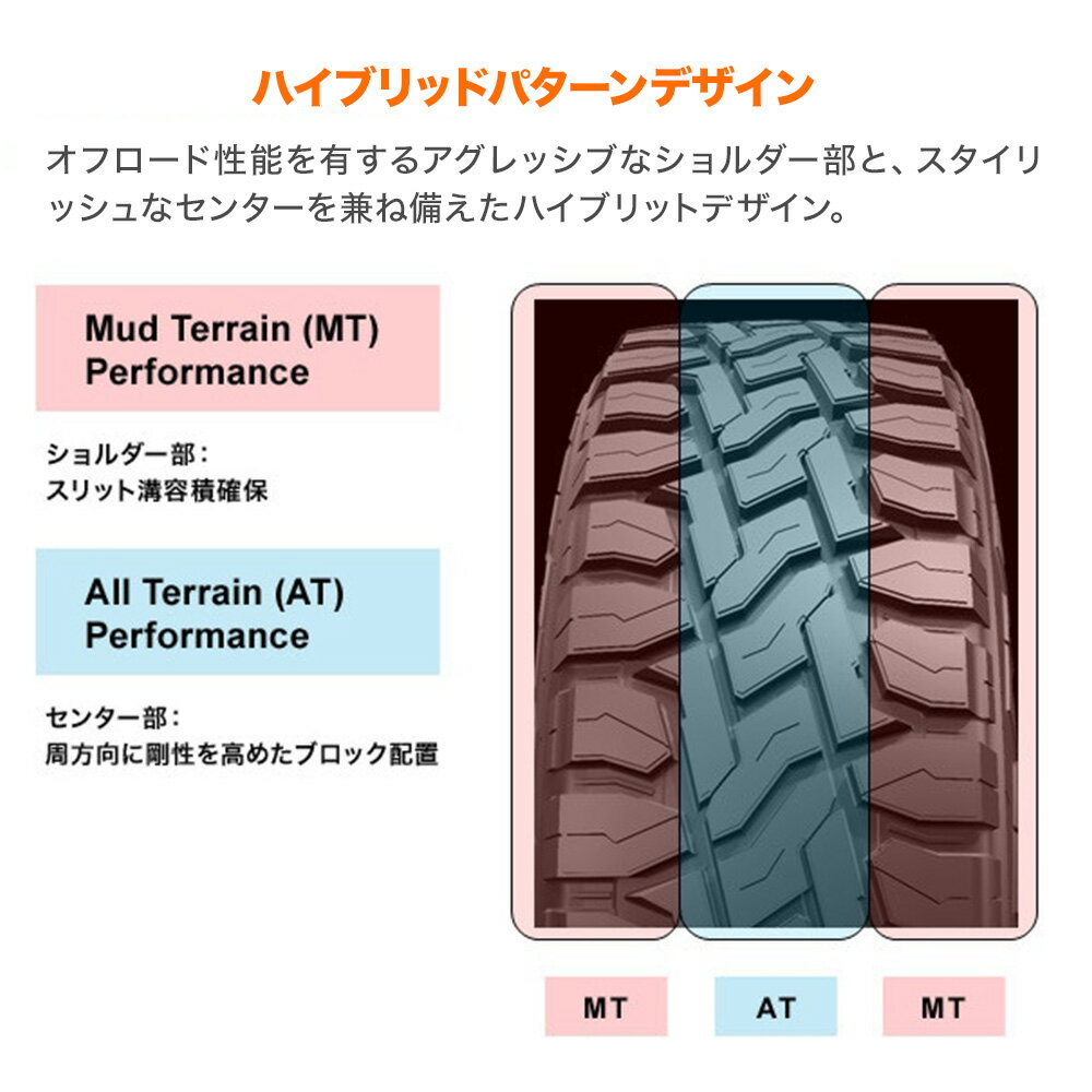 [9/4〜10]割引クーポン配布！新品 サマータイヤ ホイール4本セットウェッズ アドベンチャー マッドヴァンス 06ブラックポリッシュ/ブロンズクリア16インチ 7.0Jトーヨータイヤ オープンカントリー R/T 235/70R16 106Q ホワイトレター (M+S)