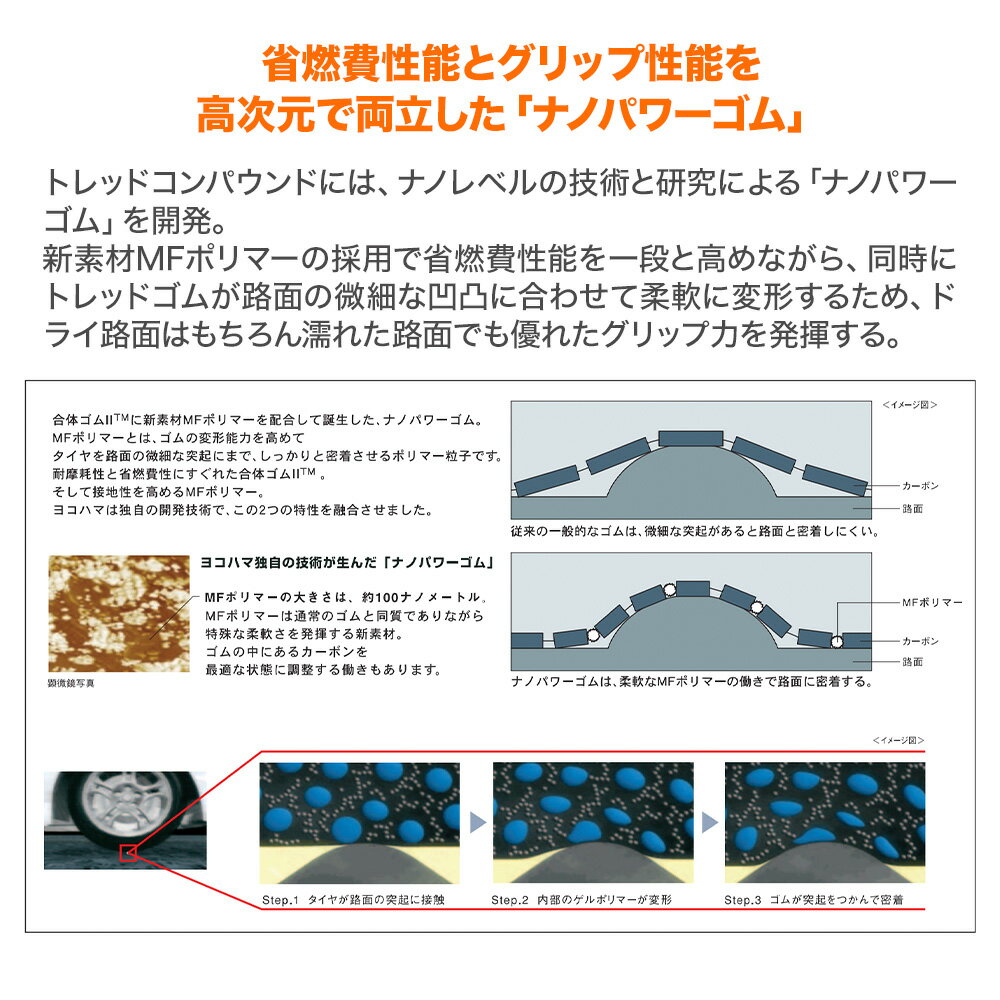 [8/19〜22]割引クーポン配布新品 サマータイヤ ホイール4本セットウェッズ ヴィセンテ 04 EV (スズキ エブリィ用)シルバー14インチ 4.5Jヨコハマ DNA S.drive ドライブ (ES03/ES03N)165/55R14 72V