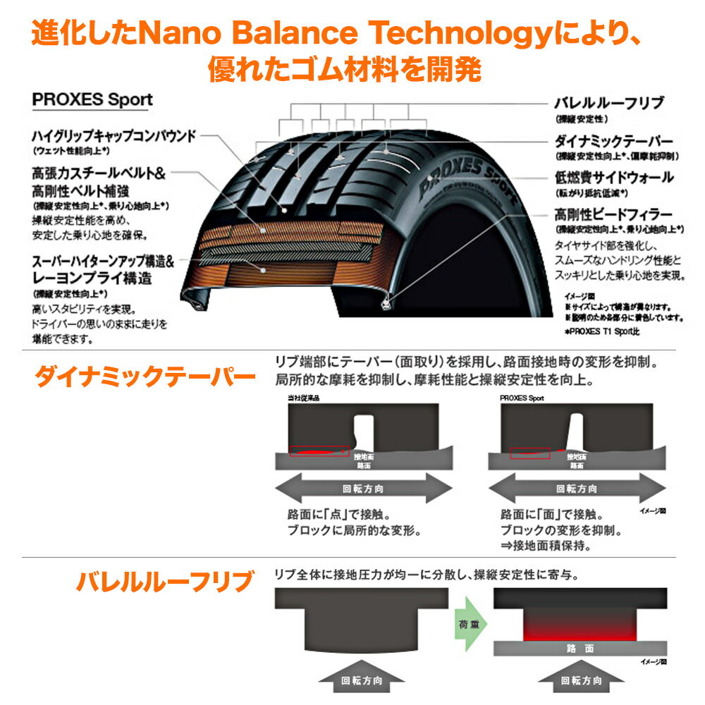 新品 サマータイヤ ホイール4本セットMLJ ハイペリオン CVXセミグロスポリッシュ/シルバー19インチ 8.5Jトーヨータイヤ プロクセス PROXES スポーツ 225/45R19 (96Y) XL (数量限定)