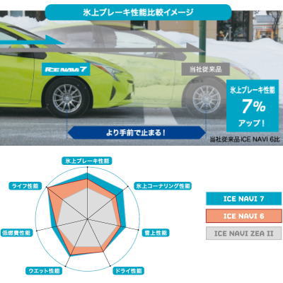 【ライズ/ロッキー】スタッドレスタイヤ ホイール4本セットBADX D,O,S(DOS) ML-10メタリックダークグレー16インチ 6.0Jグッドイヤー ICE NAVI アイスナビ 7 日本製 195/65R16 92Q