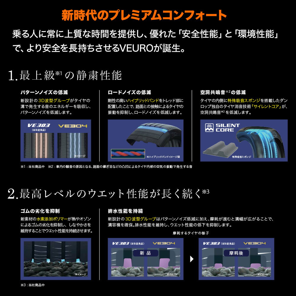 [6/4～10]割引クーポン配布新品 サマータイヤ ホイール4本セットレイズ HOMURA ホムラ 2×9 Plus19インチ 8.0Jダンロップ VEURO ビューロ VE304225/45R19 3