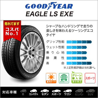 期間限定送料無料■WALD ヴァルド レノヴァティオ1 2P R12REVERSE RIM■ブラックポリッシュ■20inch 8.0J■6穴139mm +32■選べるタイヤ■225/35R20