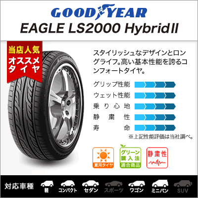 送料無料■MLJ ハイペリオン ハイパー ディッシュ2■ポリッシュ■15inch 5.0J■4穴100mm +42■選べるタイヤ■165/50R15