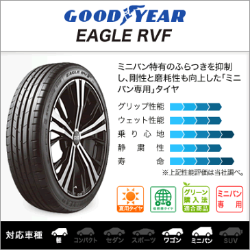 送料無料■MLJ ハイペリオン ピノプラス■マットガンメタ■15inch 4.5J■4穴100mm +43■選べるタイヤ■165/60R15