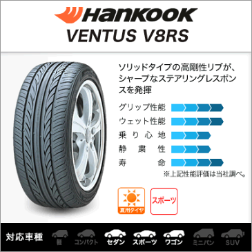 送料無料■エスカーダ NF330■ブラック/リムポリッシュ■15inch 5.0J■4穴100mm +45■ハンコック VENTUS V8RS■165/45R15