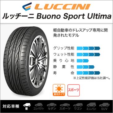 送料無料■エスカーダ NF330■ブラック/リムポリッシュ■16inch 5.5J■4穴100mm +48■選べるタイヤ■165/40R16