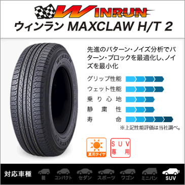 ■送料無料■WINRUN (ウインラン) ウィンラン MAXCLAW H/T 2■265/70R16 112T■数量限定価格■サマータイヤ単品