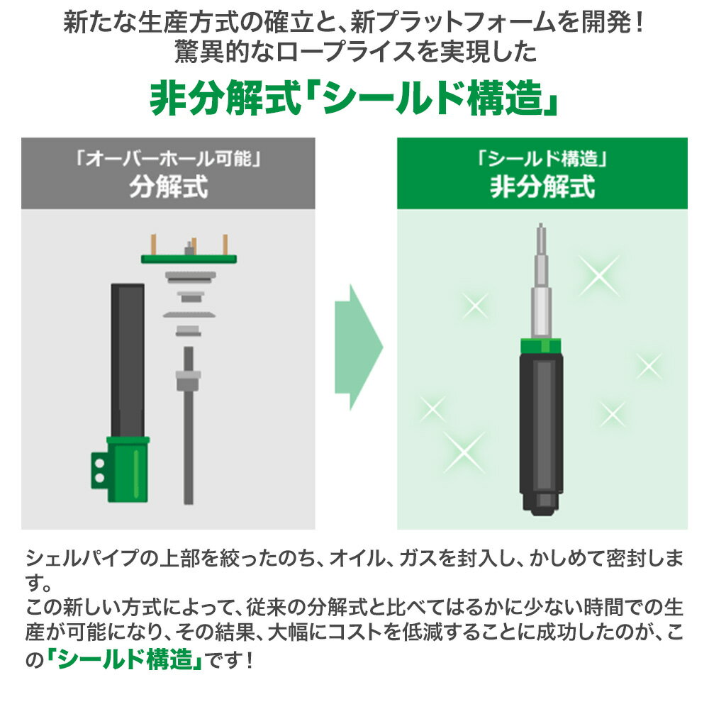 新品・送料無料ホンダ CR-Z(ZF1/ZF2) 2WD専用 車高調TEIN(テイン)FLEX Z(フレックス ゼット)品番：VSHA6-C1AS2 2