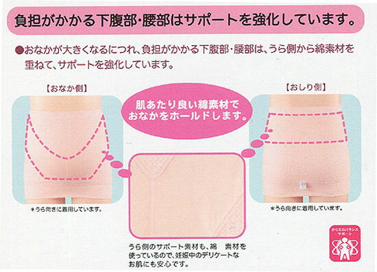 犬印本舗 妊婦帯 みらい　電磁波シールド 妊婦帯 はらまき タイプ 日本製 HB8043R 妊娠帯 腹帯 はらまき マタニティインナー 出産準備 妊娠初期 妊娠後期 保温 保護 就寝 電磁波防止 戌の日 妊婦 3