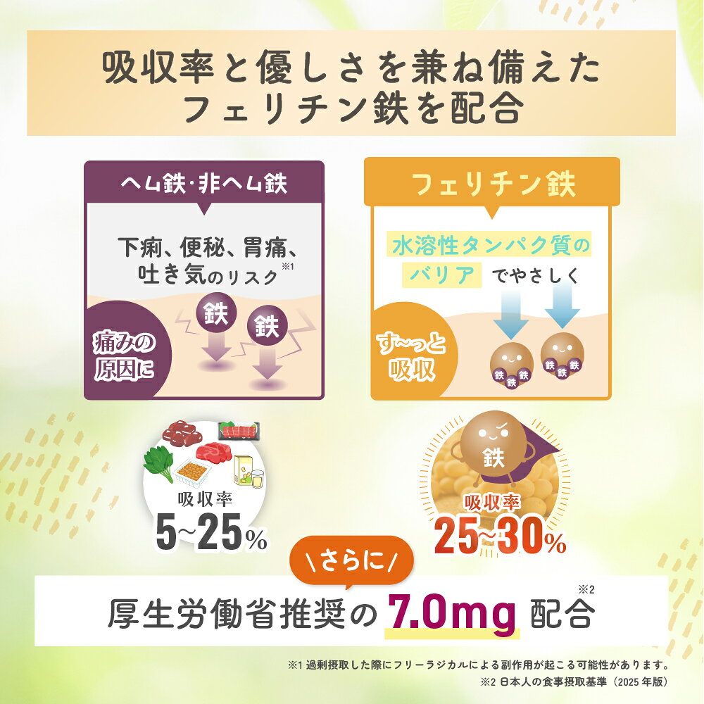【期間限定クーポン配布中】COCOSUQ 公式 ここすく鉄分 Junior＜栄養機能食品＞ 日本製 4g×30包 送料無料 最強翌日配送 ココスク 鉄分 ジュニアフェリチン鉄 7.0mg配合 パウダー 粉末 鉄分補給 ジュース キッズ 成長期 乳酸菌 子ども 乳児用規格適用食品 mama-select-10000581 ママセレクト 楽天市場店 サンプル画像3