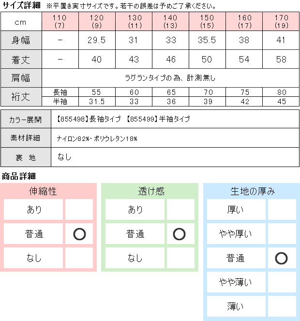 大好評★スクール水着シリーズにラッシュガードの登場です！スクール水着と同じ濃紺カラー★長袖タイプと半袖タイプの2つをご用意！お肌の弱いお子様に必須の紫外線対策用ラッシュガード！?年頃で体形の気になるお子様にも大好評です?ボタンやファスナーのないかぶりタイプ