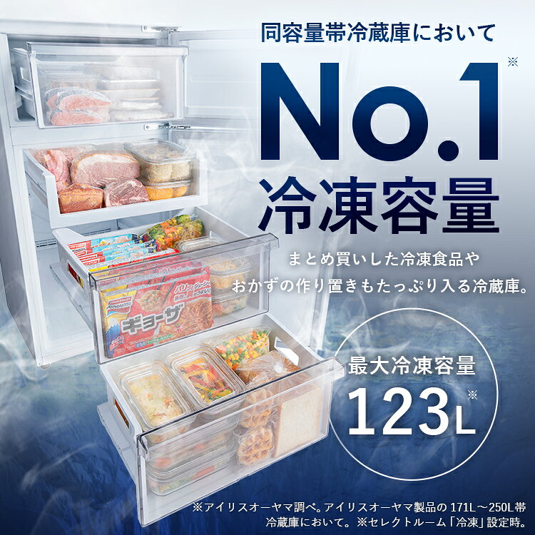 冷蔵庫 ひとり暮らし 3ドア 大容量冷凍室 ソフト冷凍 冷凍冷蔵庫 235L 自動霜取り ホワイト ブラック 二人暮らし アイリスオーヤマ IRSN-HF24A * 送料無料 設置無料 【HS】