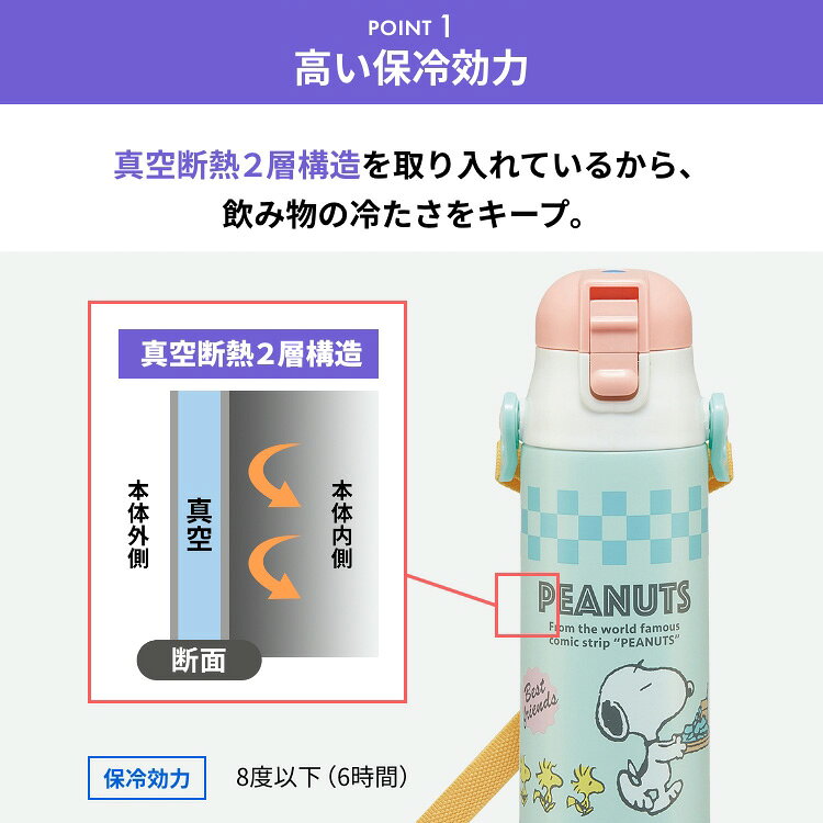 水筒 直飲み キッズ 超軽量 ダイレクトボトル580ml SDC6N ステンレス 子ども キャ...