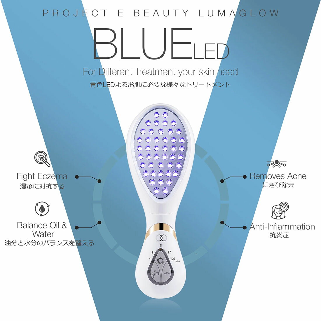 [Project E Beauty] ルマグロー ブルーLEDライトセラピー LumaGlow Blue LED Light Therapy (プロジェクト E ビューティ) PE732 2