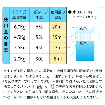 【あす楽】【PlusBelle プルベル】無添加にこだわった洗濯洗剤(500g)【無蛍光/無香料/無着色剤/無殺菌剤/無漂白剤】液体洗剤 酵素 コンパクト ボトル おしゃれ お洒落 ドラム式洗濯機にも対応 節水 時短 衣類 05P03Dec16