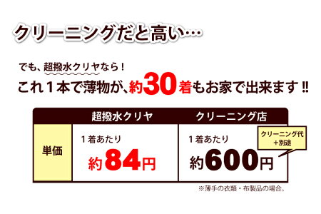 超撥水クリヤ1本で薄物約30着分