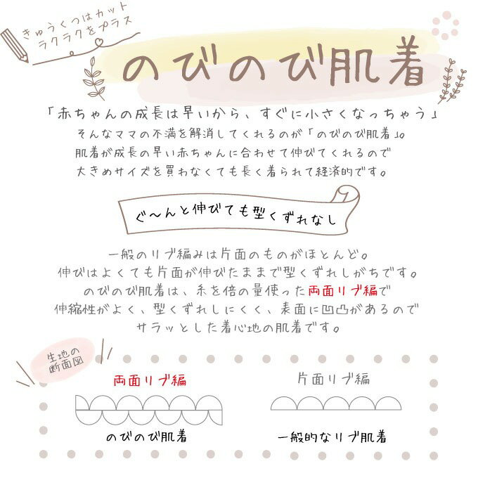 【 日本製 】【ノースリーブ 肩開ロンパース】のびのびシリーズ 肌着 キッズ ベビー ノースリーブ 肌着 赤ちゃん 肌着 ベビー パジャマ 袖なし ロンパース 無地 ベビー服 子供 綿 100% 赤ちゃん ベビー肌着 半袖 ボディ肌着 出産準備 お祝い ギフト 出産祝い 保育園 3