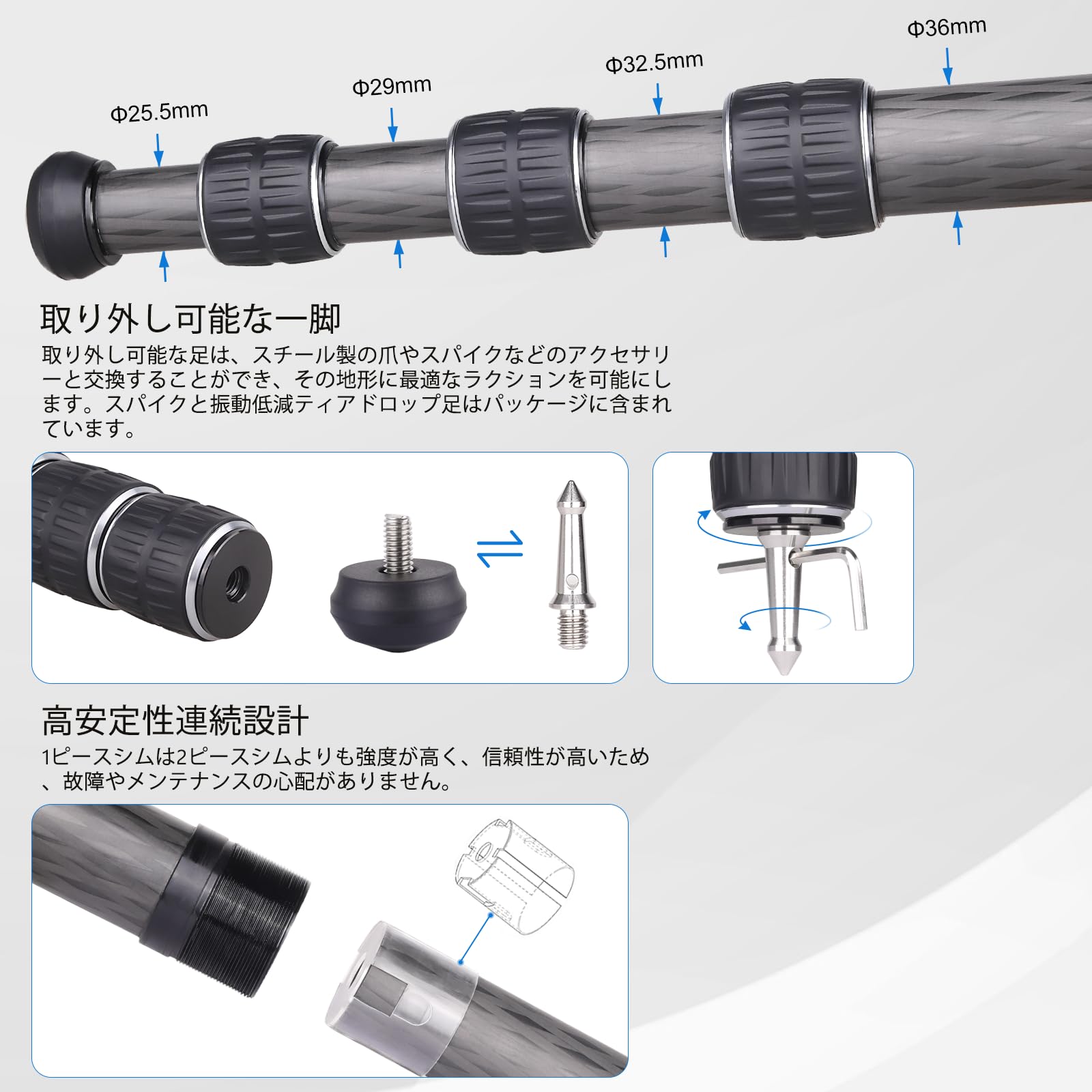 ケーブルプロテクター 2系統/コーナー用 286204 緑十字