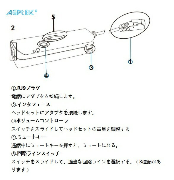 AGPtek4ピンRJ9ハンドフリー*コールセンター用ヘッドセットノイズキャンセルマイク付き片耳ヘッドフォン電話機対応業務用ヘッドセット