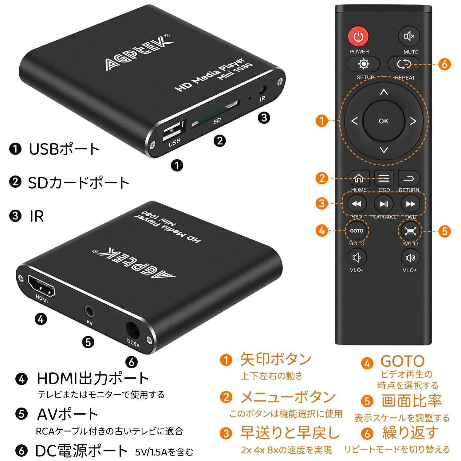 AGPTKE HDMI fBAv[[ SDJ[hEUSBΉ EyEʐ^Đ HDMIEVGAER|WbgER|[lgo͑Ή erĐ ʐ^⓮erōĐiu[j