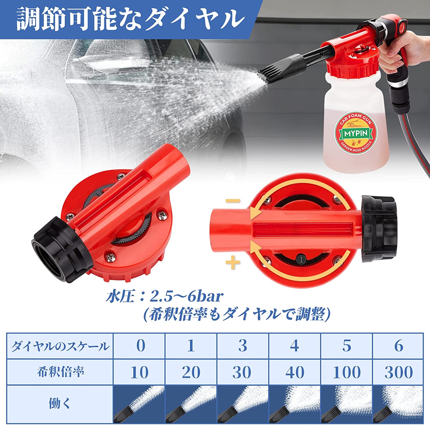 MYPIN ���֥ե����६�� ����ҥ㡼�� ˢ���� �����å��奬�� ���ֵ� ����ˢȯ���� ����ˢ������ ���ֹ��� �ⰵ�����ѡ������å� 1000ml ��å� ������뼰 ���ͥ�������°