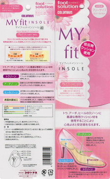 マイフィット:インソール(全面タイプ)
