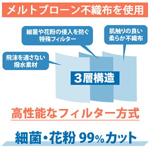 【対象ショップ限定 10％OFFクーポン配布】 マスク 50枚 在庫あり 日本国内発送 箱 使い捨て 3層構造の不織布マスク レギュラーサイズ ホワイト ウィルス対策 ウイルス 防塵 花粉 対策 飛沫防止 大人用 男女兼用