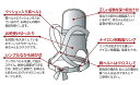 抱っこ紐 おんぶ紐 ひも結び式 子守り帯 フリーサイズ (OPPER だっこ紐 シンプル 昔ながらのおんぶ紐 ベビーキャリー)【取寄せ】 3
