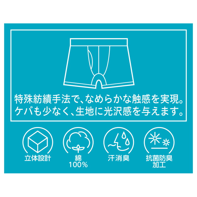 ボクサーパンツ メンズ 前開き ボクサーブリー...の紹介画像2