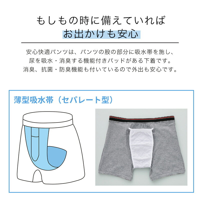 吸水ボクサーブリーフ 前あき 2枚組 綿 M〜...の紹介画像3