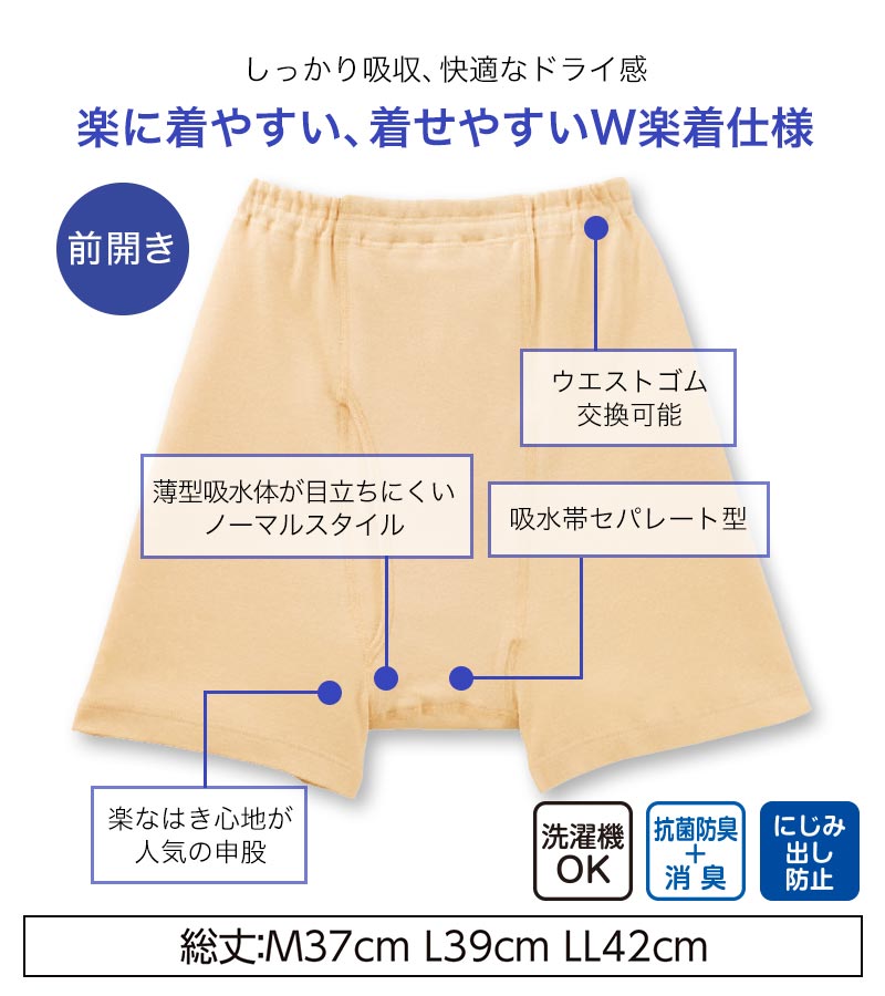スクール用品のスクログのSuteteko 紳士 40cc対応 安心快適申又 前あき 2枚組 M〜LL (中失禁 尿漏れ メンズ 失禁パンツ 吸水シート付き)【取寄せ】｜アングル2