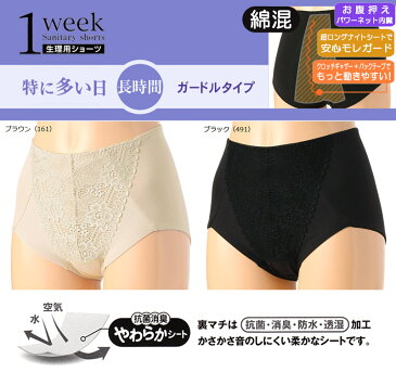 アツギ サニタリーショーツ 1week 特に多い日夜用超ロングナイトシートサニタリーショーツ 3枚セット M・L(ATSUGI 1ウィーク)