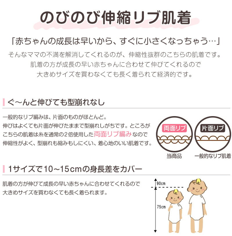 ロンパース 肌着 新生児 前開き 半袖 綿100% リブ 日本製 60-75cm〜90-100cm 男の子 女の子 コットン 出産準備 出産祝い ベビー服 ベビー 用品 赤ちゃん 乳児 下着 ギフト プレゼント 60cm 70cm 80cm 3