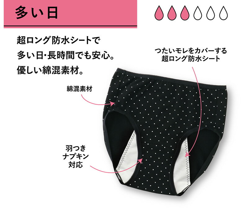 1week 多い日 長時間 超ロング防水シート サニタリーショーツ LL・3L (サニタリー 生理用ショーツ 夜用 ナイト アツギ 羽つき ウイング インナー 肌着 下着 婦人肌着 パンツ)