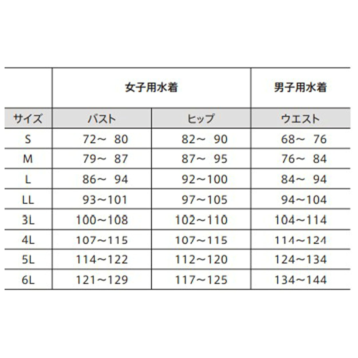 スクール水着 女の子 ワンピース水着 パッド付き プール学習 小学生 中学生 シンプル UPF50+ 紫外線対策 UVカット 3L〜6L (女子 子ども スイムウェア 水泳 学校 授業 海水浴 マリンスポーツ 3L 4L 5L 6L) (送料無料)