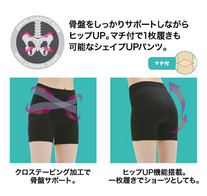 ガードル ショーツ 骨盤 ヒップアップ 一枚履き 2.5分丈 パンツ M-L・L-LL (補正下着 レディース スパッツ ショートガードル 引き締め 補整下着 レギンス インナー 女の欲望) mammys-10051635 スクール用品のスクログ サンプル画像3