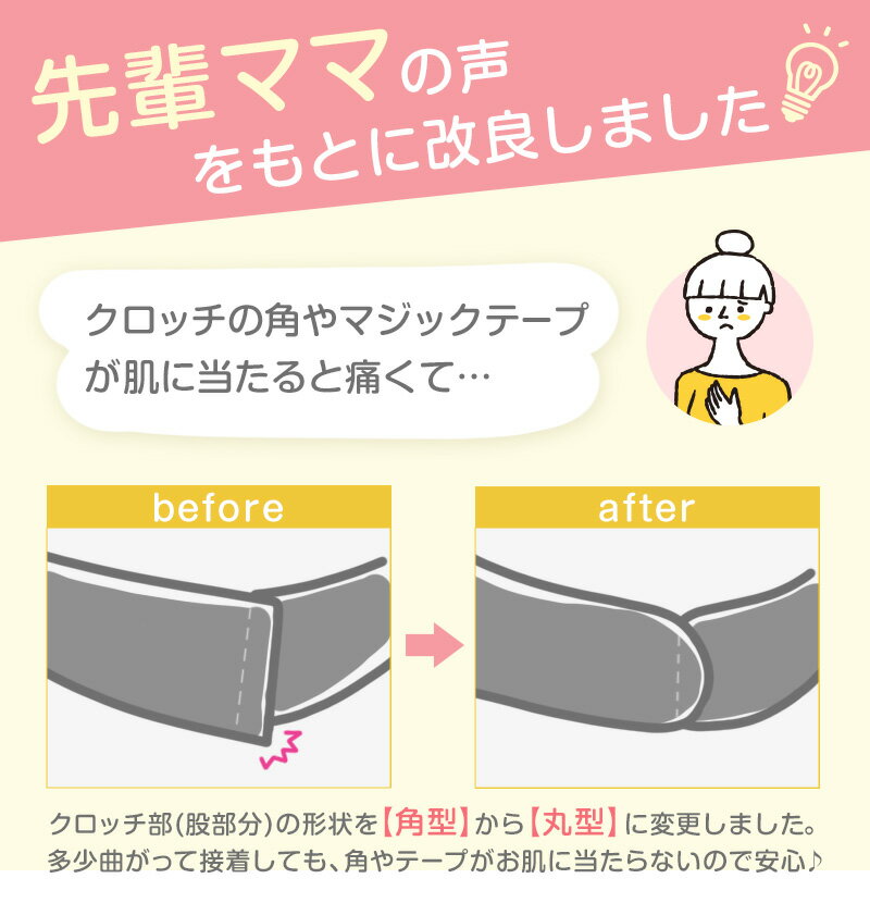 産褥ショーツ 産じょくショーツ 産後 マタニティ クロッチ開閉 マジックテープ 2枚組 M-L〜2L-3L マタニティインナー マタニティー 出産準備 産じょく インナー 入院準備 M L LL 3