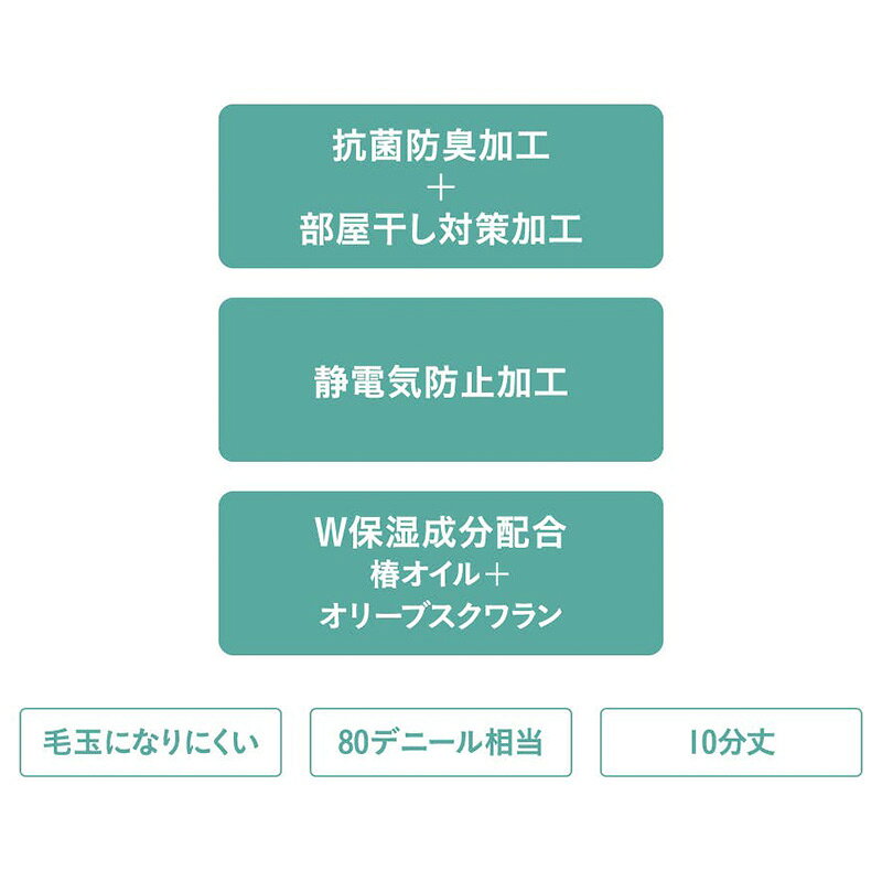 サブリナ はくだけ 美腹 骨盤サポート 着圧 レギンス レディース 10分丈 M-L L-LL ...
