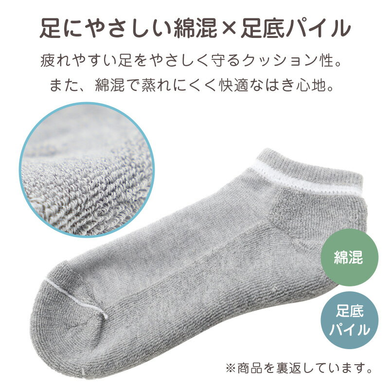 靴下 レディース スニーカーソックス 足底パイ...の紹介画像2